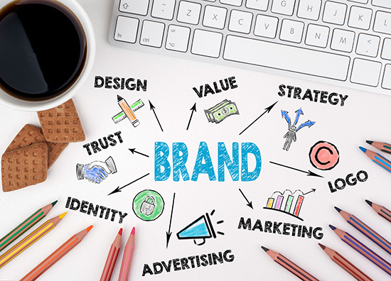 marketing plan strategy session for consistent brand