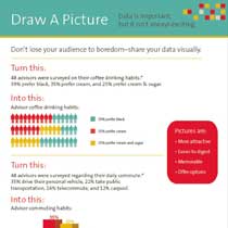 Draw A Picture