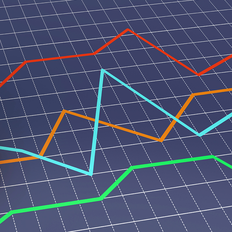 Volatility: Historic Perspective