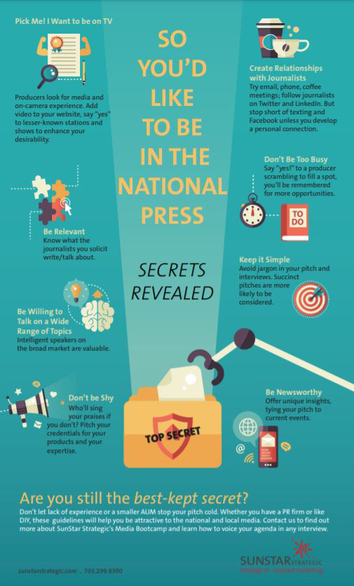 Secrets Revealed infographic