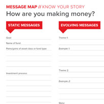 Message Map SunStar Strategic